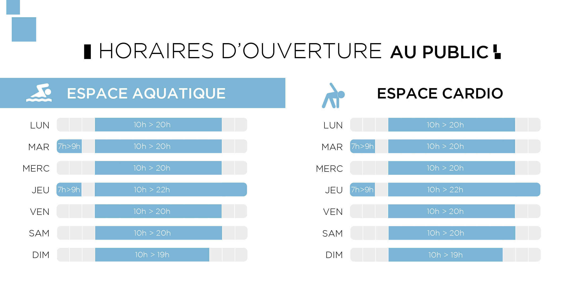 Horaires et tarifs Centre aquatique Les Bains des Docks